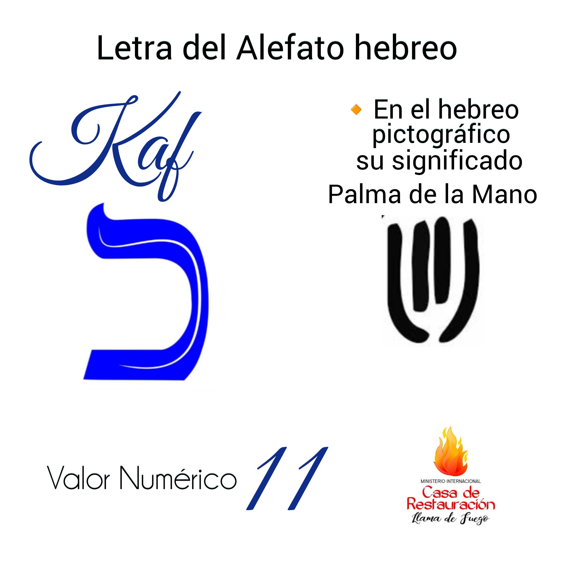 Ministerio - ⚜️La letra Kaf (כ) es la undecima letra del Alefato hebreo ...