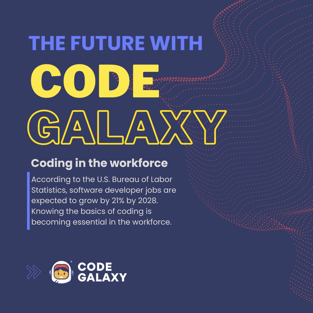 Code Galaxy - At Code Galaxy, we offer fun and interactive...