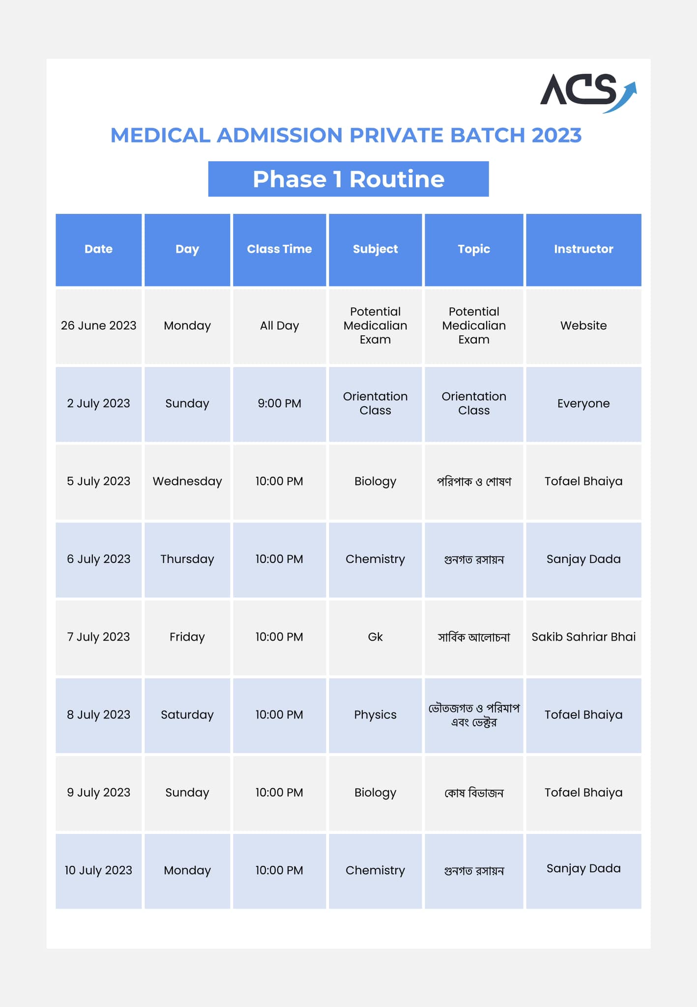 ASG (Apar's Students Group) | ACS MEDICAL 23 ROUTINE (PHASE 1) | Facebook