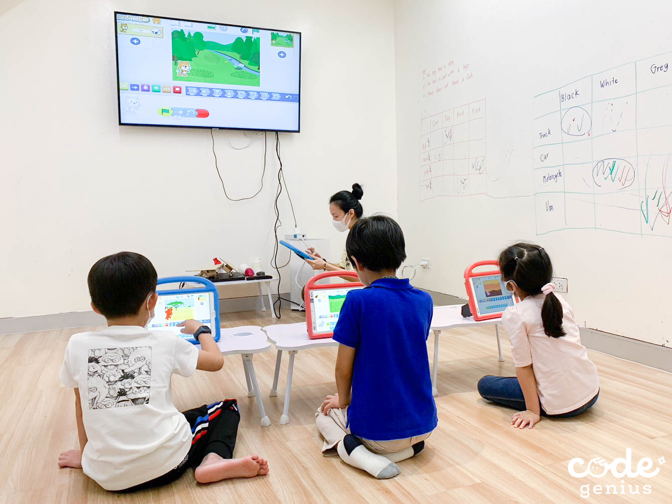 Code Genius - 📌 บรรยากาศแสนสนุกจาก Design Thinking &... | Facebook
