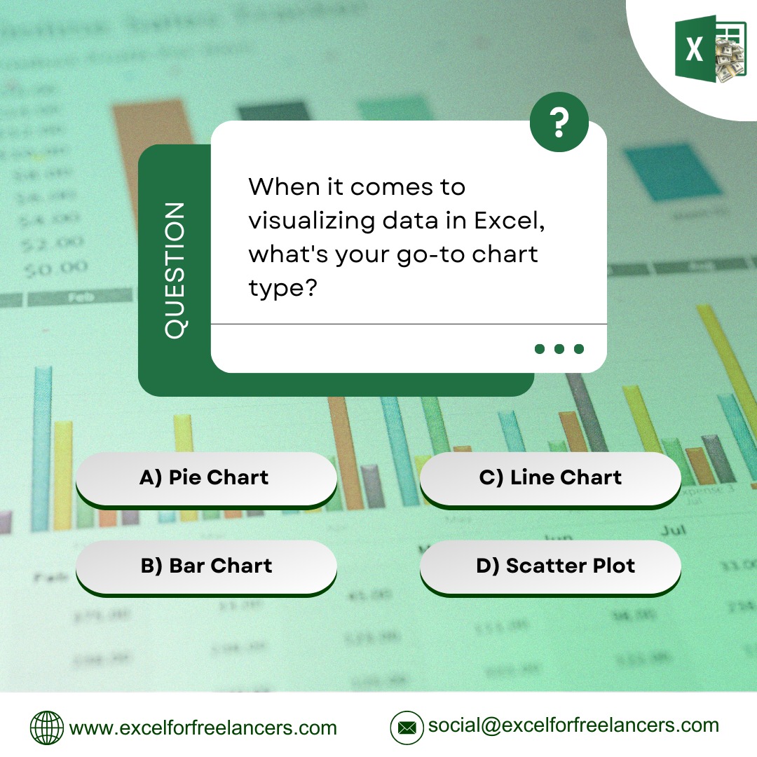 📊 Chart Preference Poll 📊 When it... - Excel For Freelancers