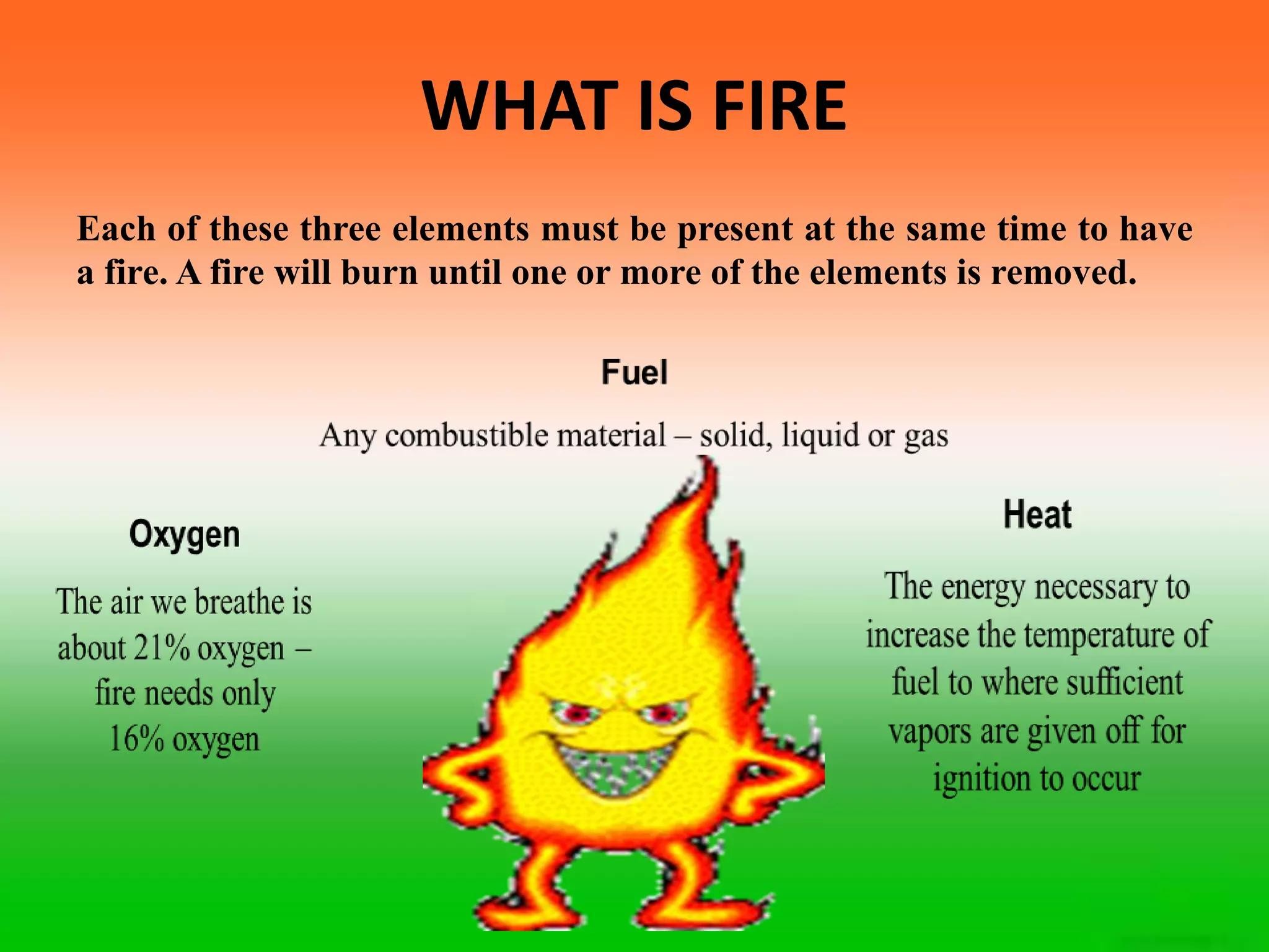 Fire-fighting - Types of Gases ‼️ | Facebook