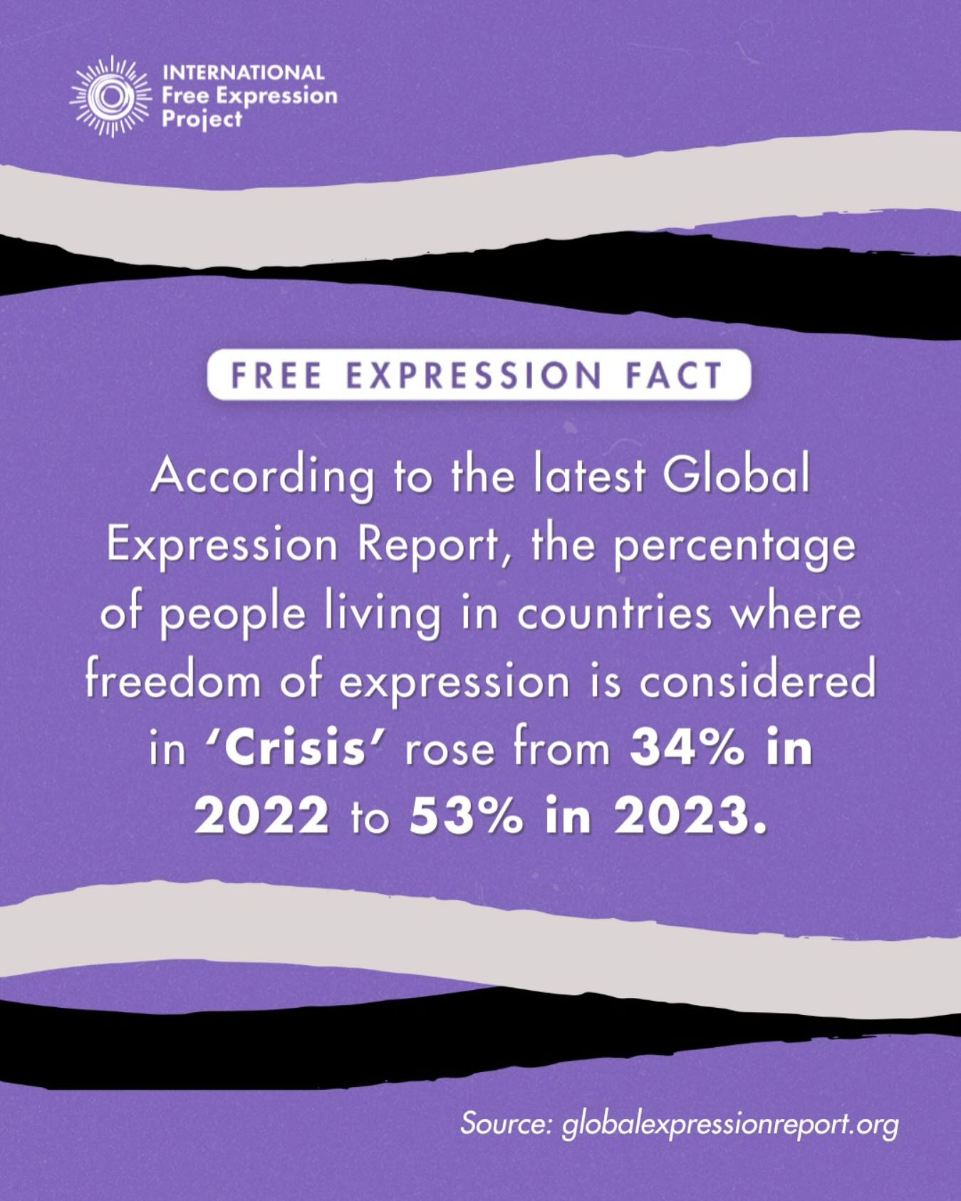 International Free Expression Project | Pittsburgh PA
