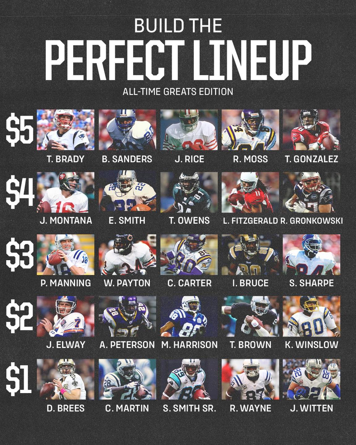 NFL Memes - Build the perfect lineup with $15 | Facebook
