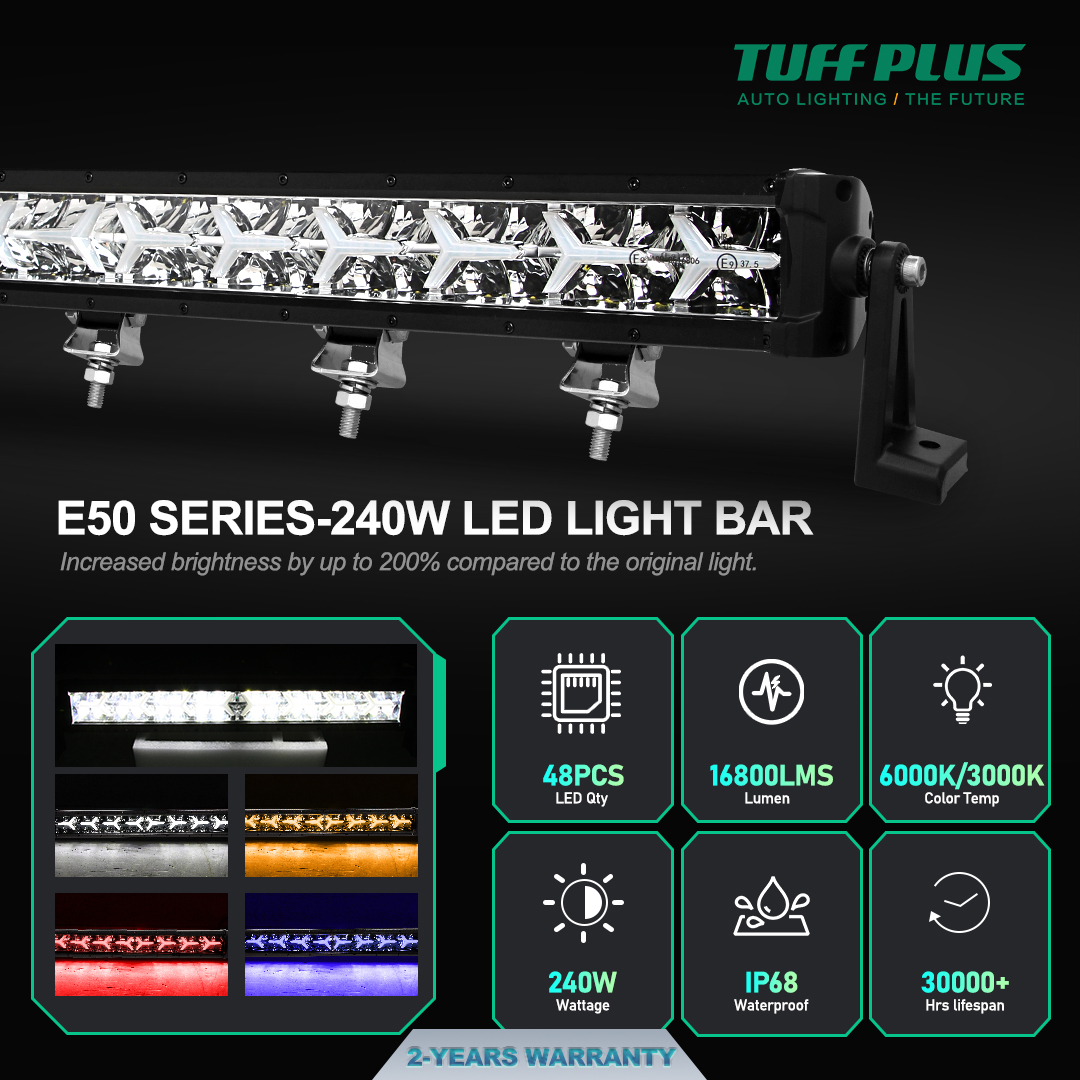 TUFF PLUS | Foshan