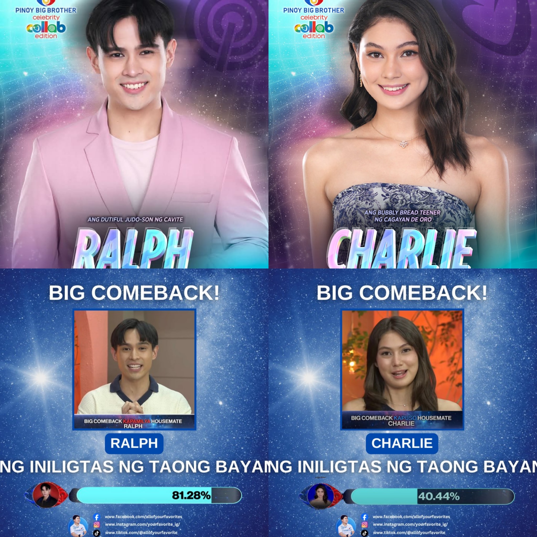 Kathy - Congrats, Ralph and Charlie!!! DESERVE NA DESERVE KAYO BUMALIK ...