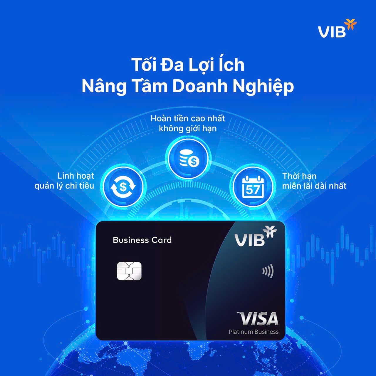 Review thẻ có gì vui ? | Trở thành những người đầu tiên trải nghiệm VIB ...