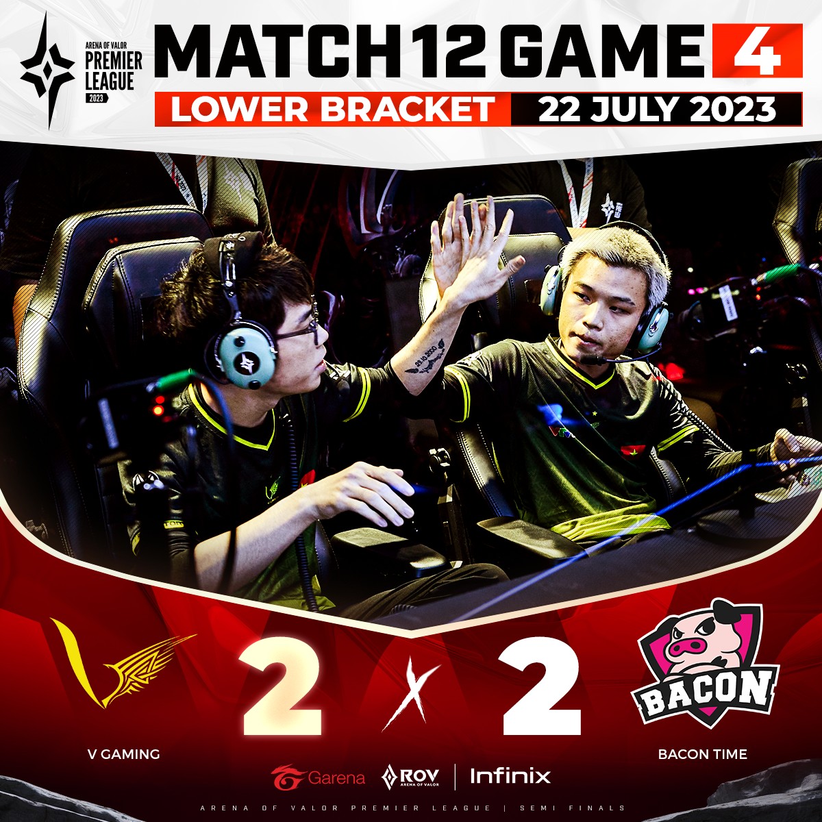 V Gaming ใส่สุดตีเสมอ Bacon Time... - Garena RoV Tournament | Facebook