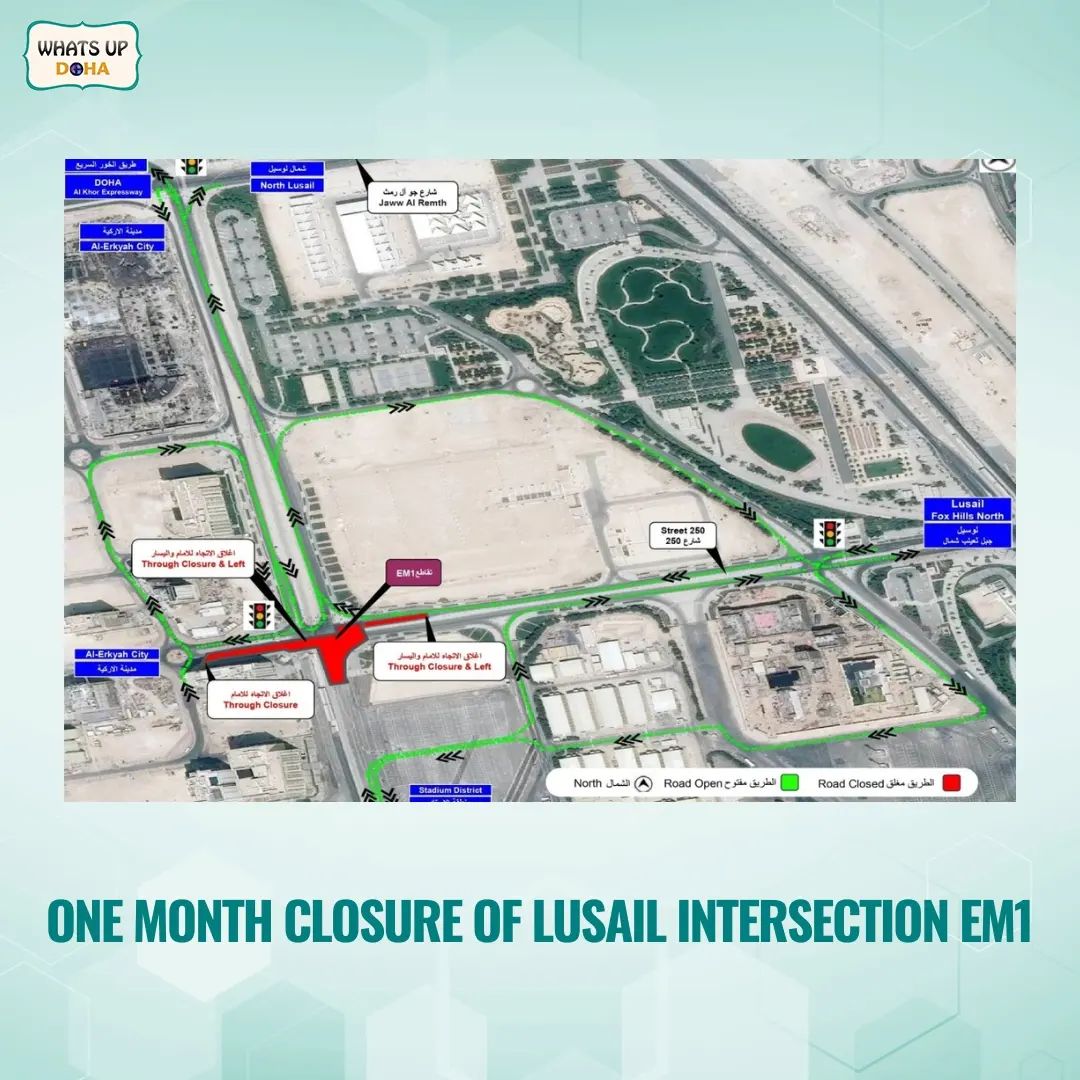WHATS - The Ministry of Interior (MoI) announced a temporary closure of ...