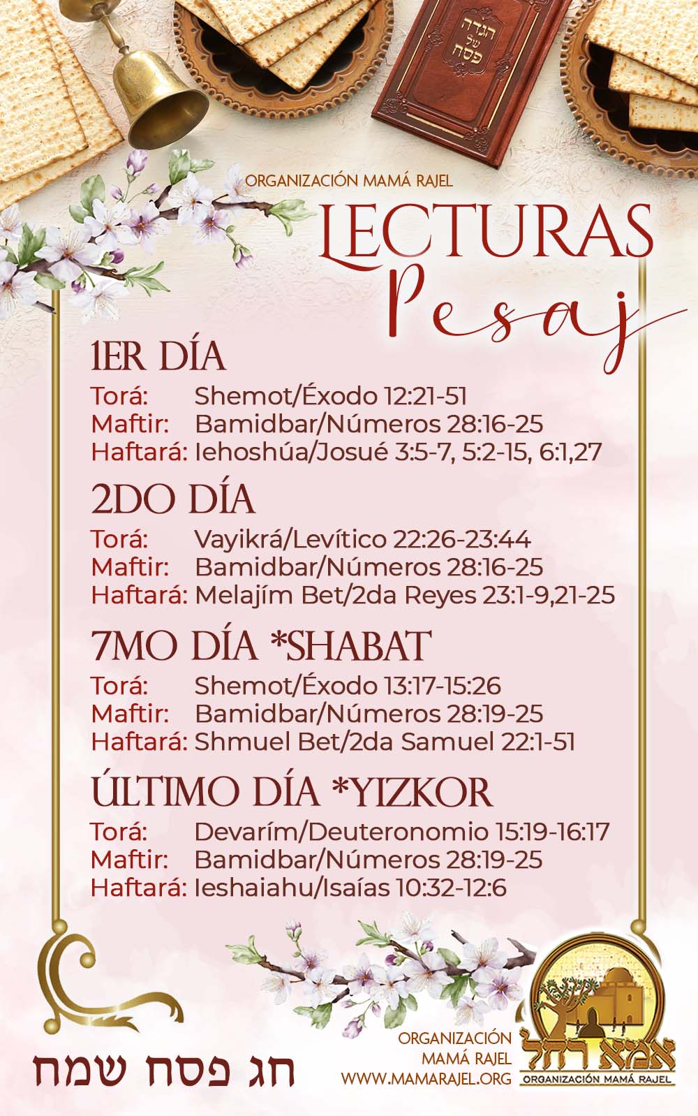 Mama Rajel - Shabat Shalom familia. Les compartimos las... | Facebook