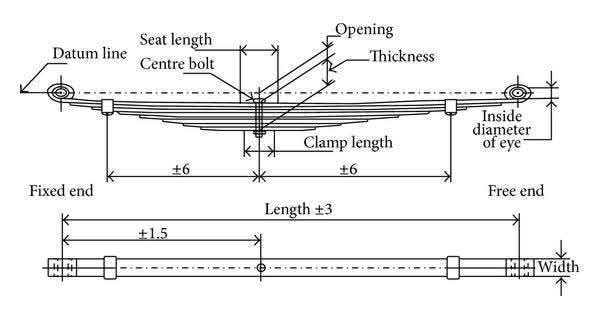 Leaf spring exploded view... - Mechanical Engineering World | Facebook