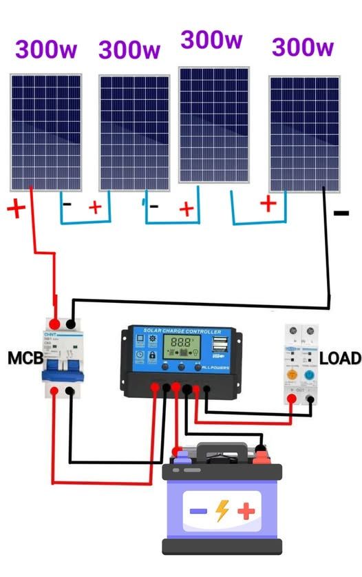 How its Works | a wiring schematic for a high-voltage, direct current ...