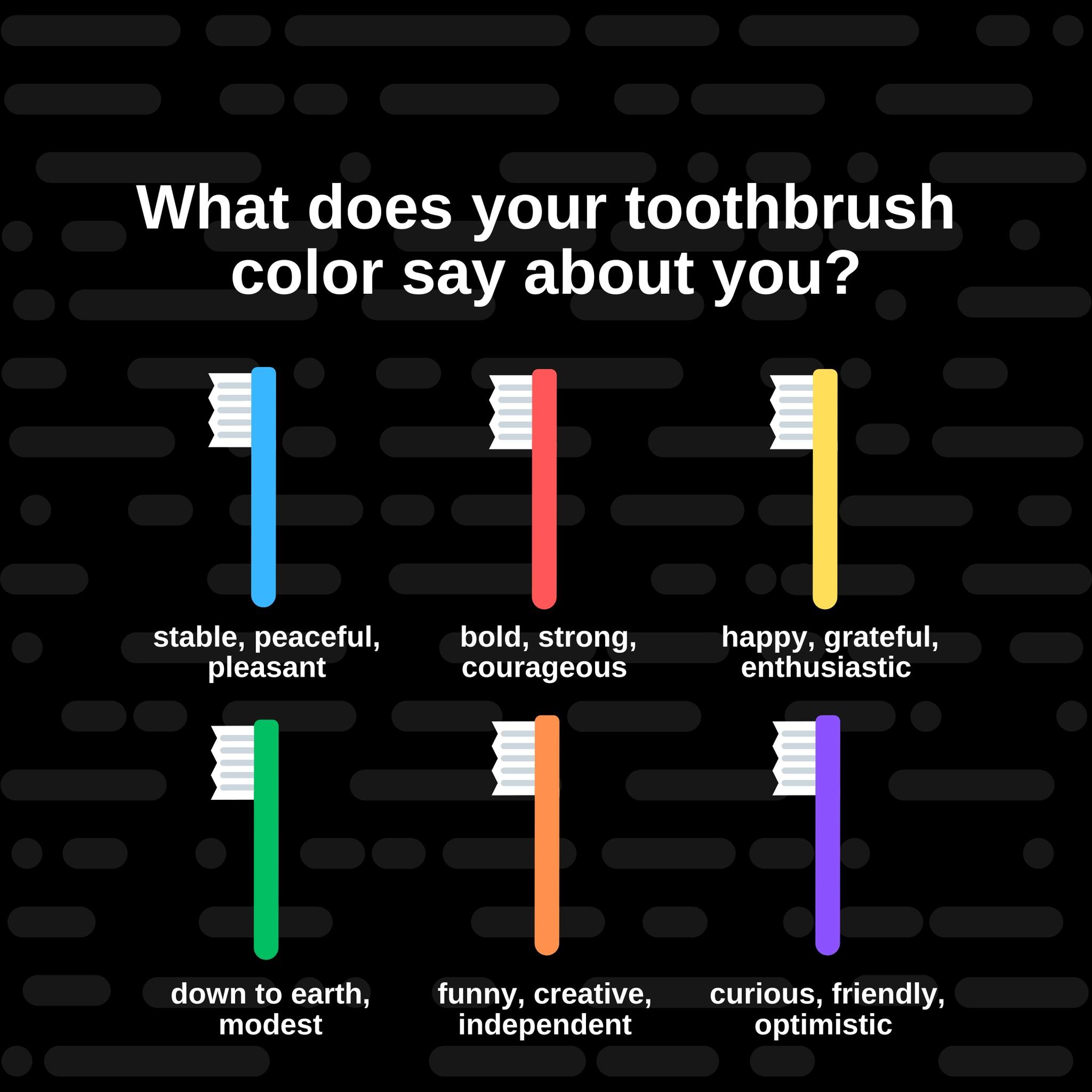 Lets see... - Washington Smiles Complete Health Dentistry