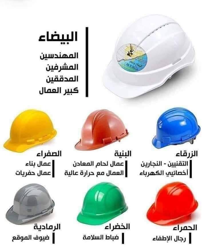 انواع خوذات السلامه العامه - KARAk GATE ACADEMY | Facebook