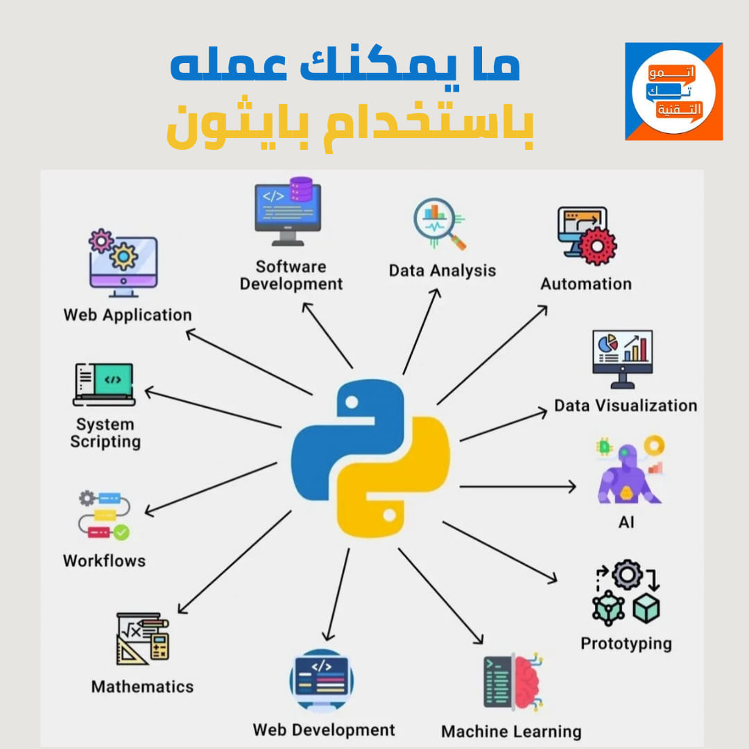 ETA Computing