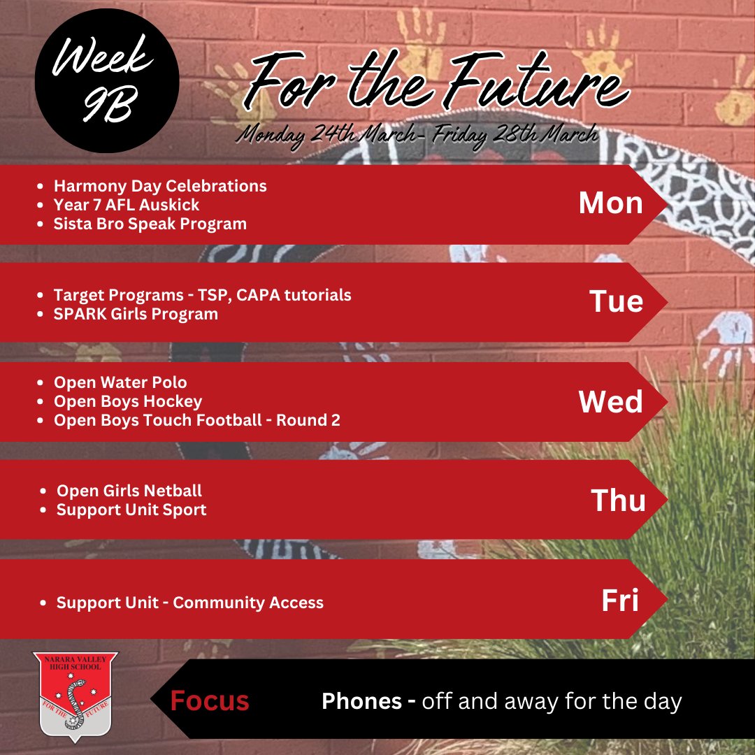 Narara Valley High School | Facebook