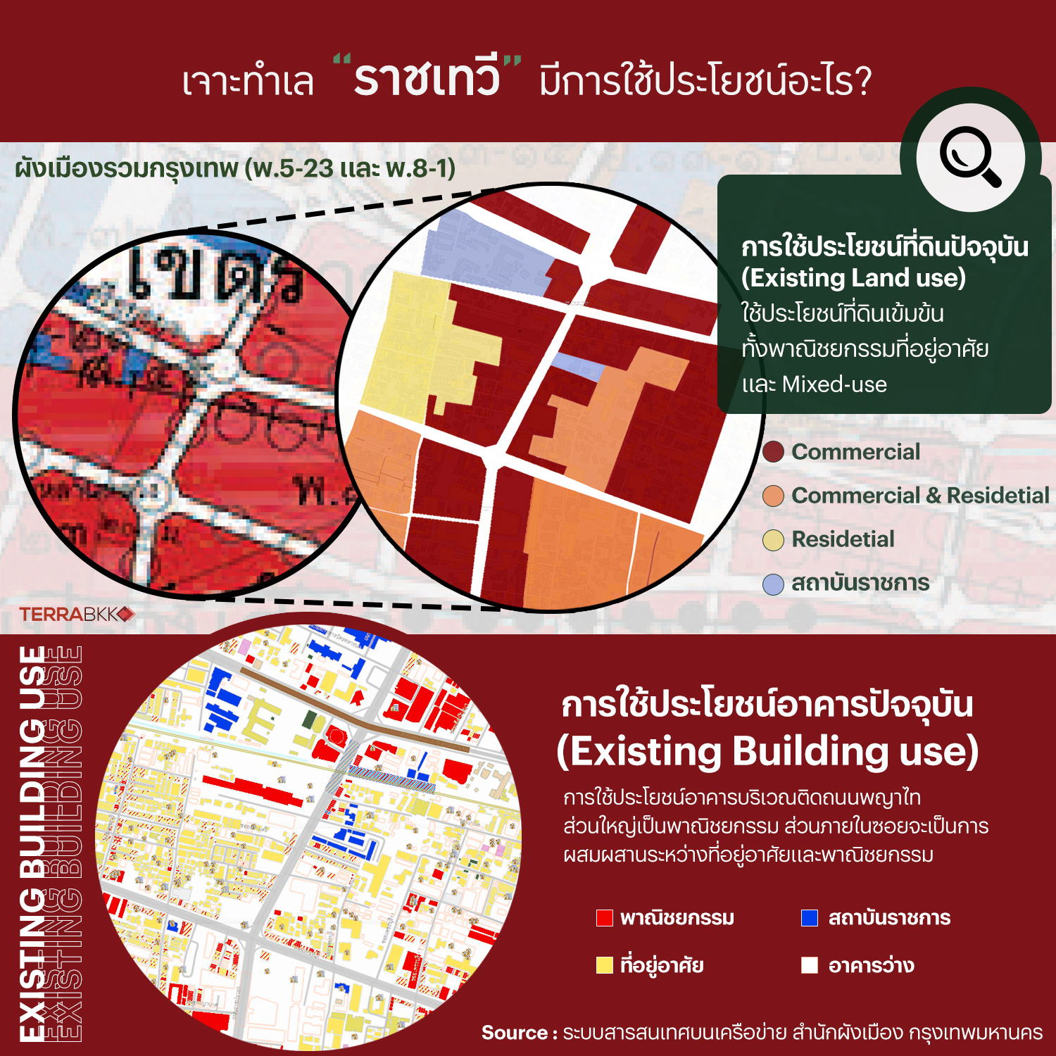 Urban Blocks | Bangkok