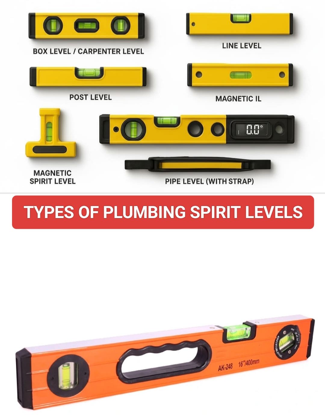Types of Plumbing... - Fire-fighting and Fire Alarm system | Facebook