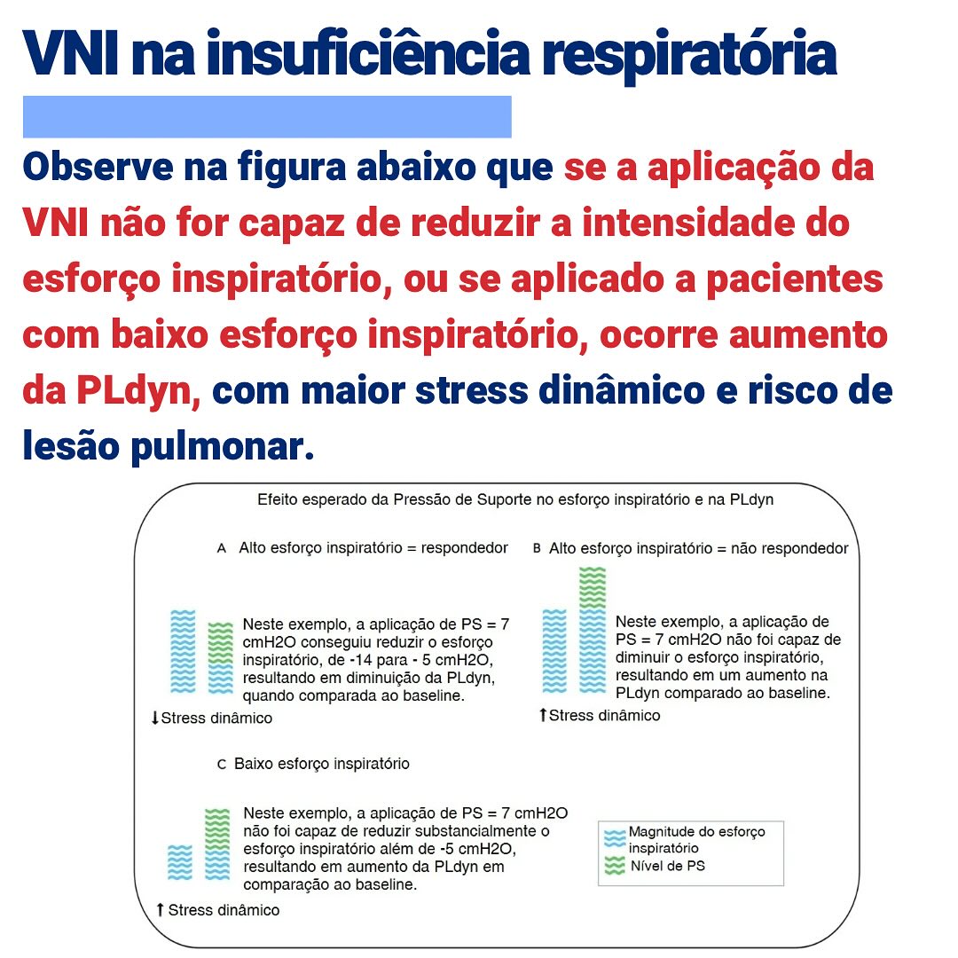 Ventilação Mecânica - curso Prof. Ângelo Roncalli - Contra-indicações à ...