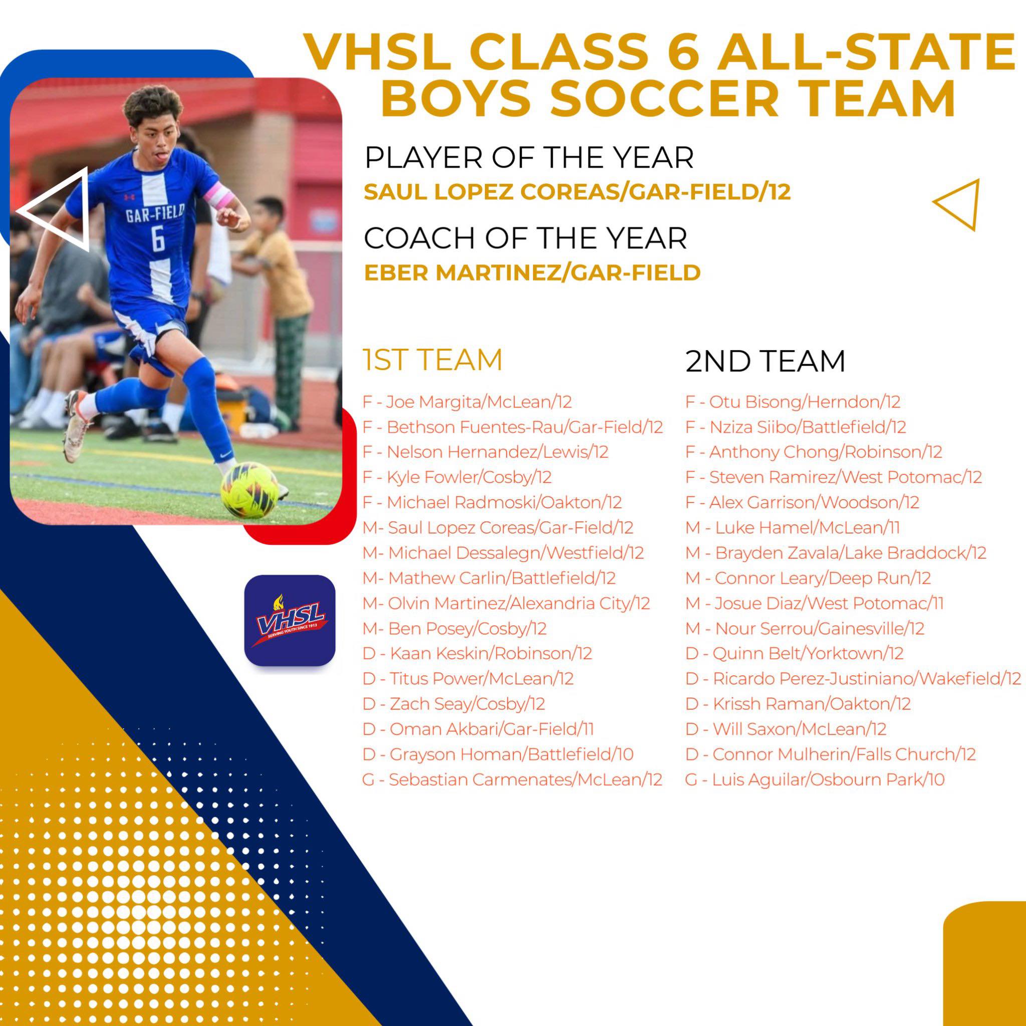 VHSL Announces 2023 Class 6 All-State Boys Soccer Team