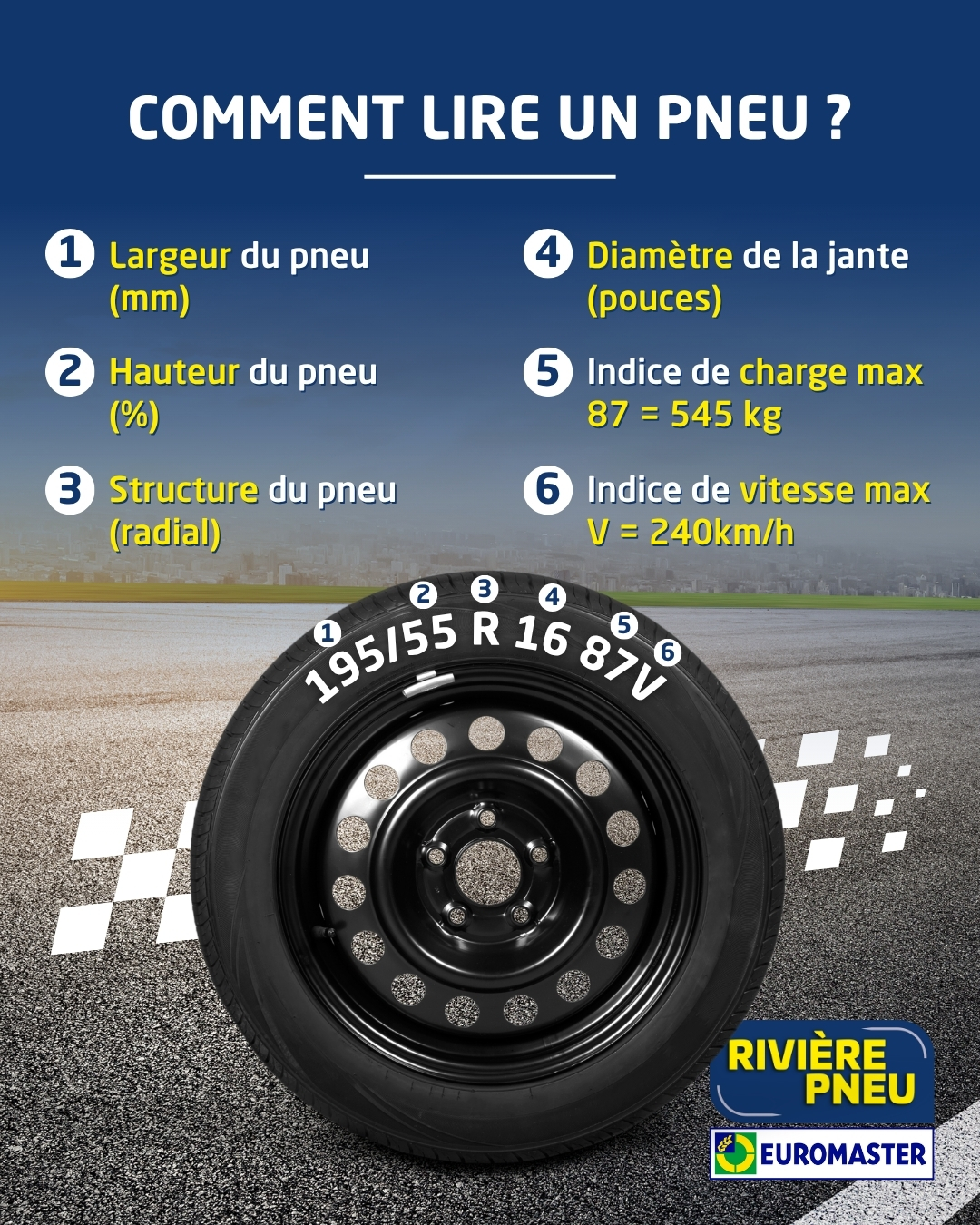 Rivière Pneu