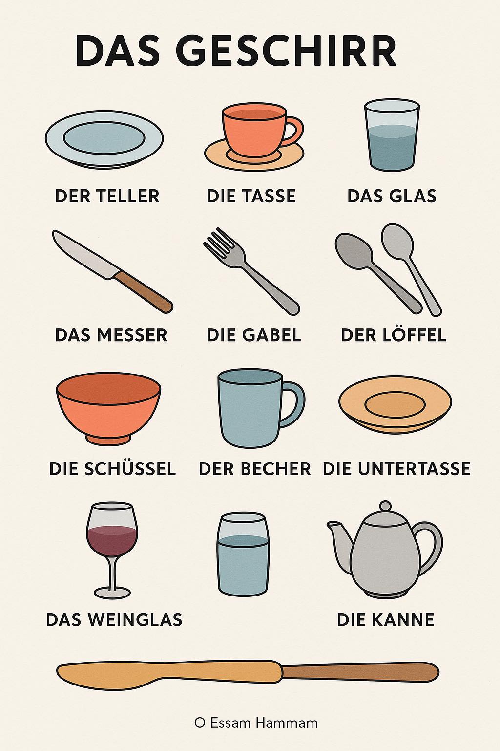 Das Geschirr