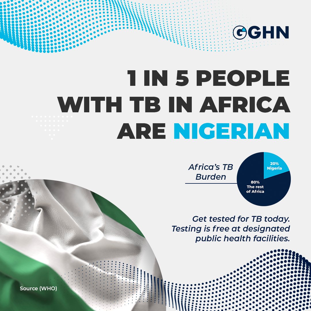 Georgetown Global Health Nigeria ltd/gte | Abuja