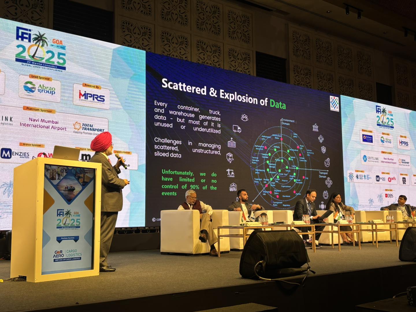 FFFAI - Federation of Freight Forwarders Association in India | Mumbai