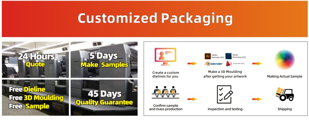 Joint Printing & Packaging... - Joint Printing & Packaging