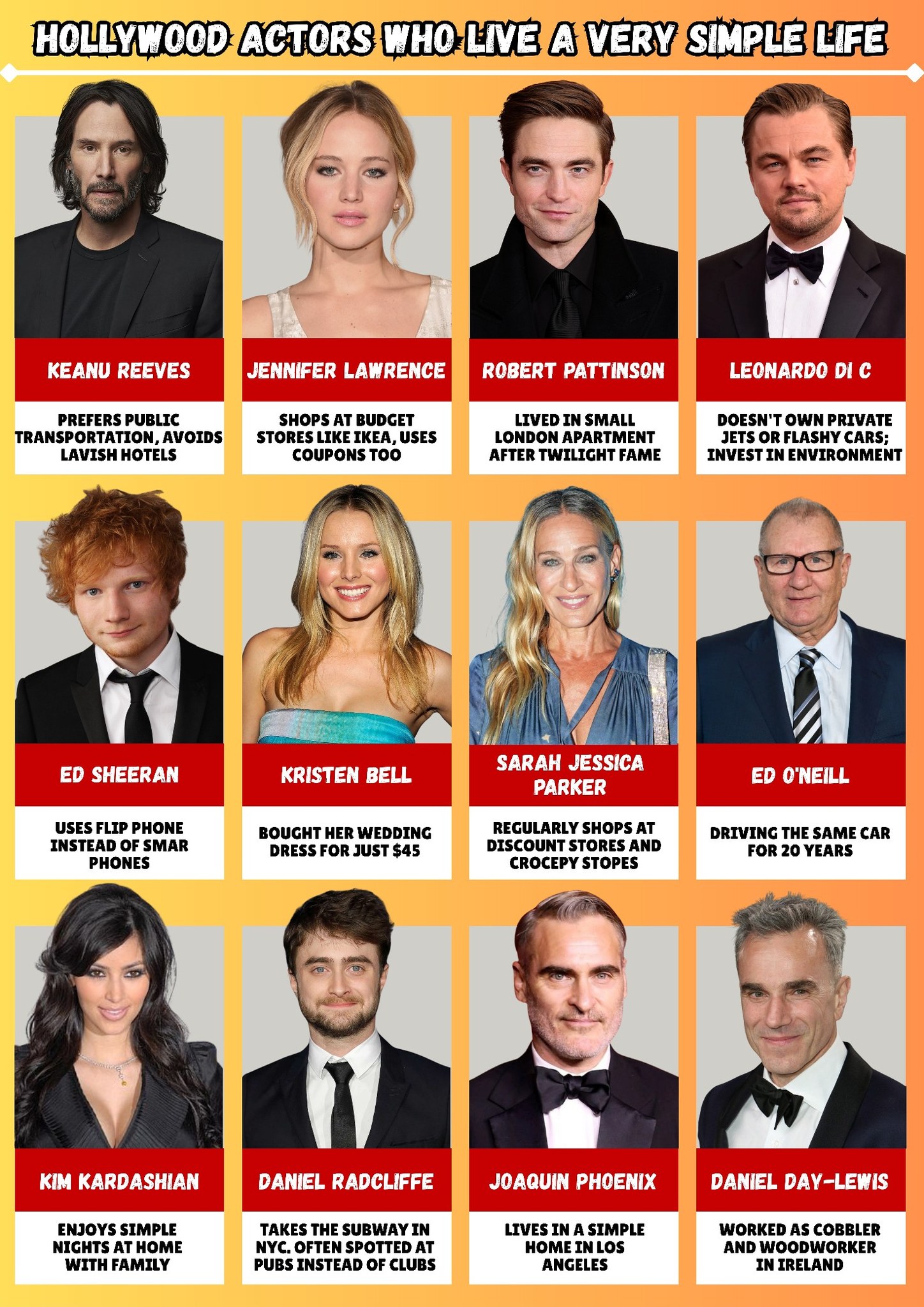 The Daily - Hollywood Actors who live a Very Simple Life | #KeanuReeves ...