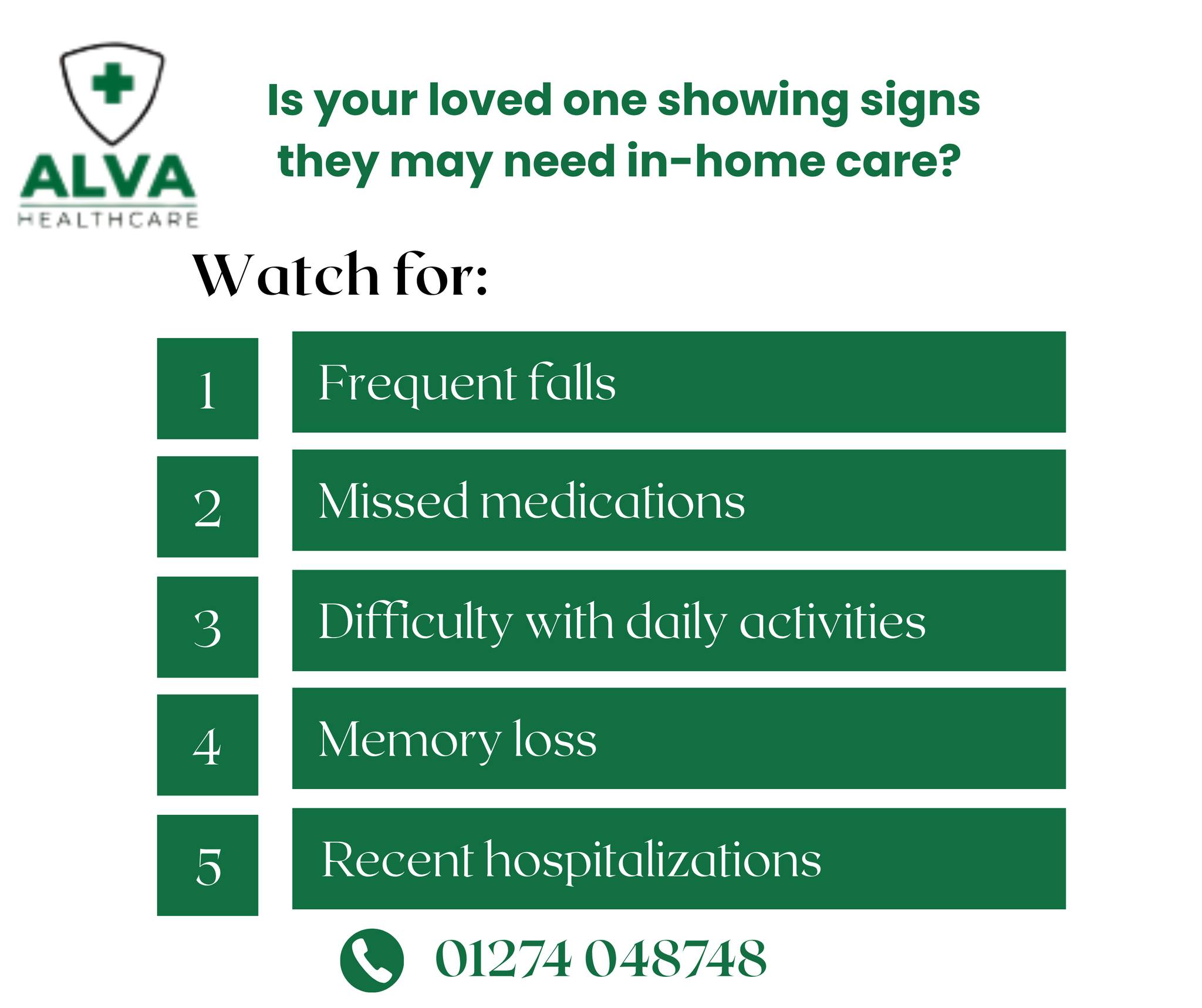 ALVA Healthcare | Bradford