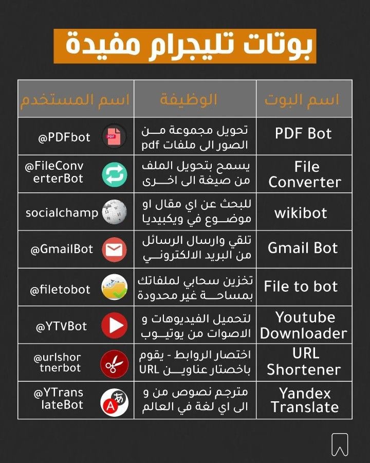 هنساعدك تبدأ - تم وإستلم أفضل بوتات تيلجرام🔥 وابدأ فلترة 😌
