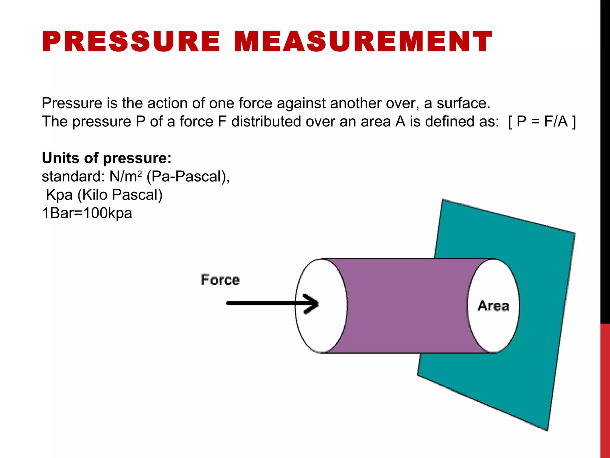 Fire-fighting - MECHANICAL ENGINEERING FORMULAS‼️ . #Engineering # ...