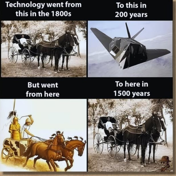 𝙰𝚗𝚌𝚒𝚎𝚗𝚝 - This picture demonstrates the astounding rate at which ...