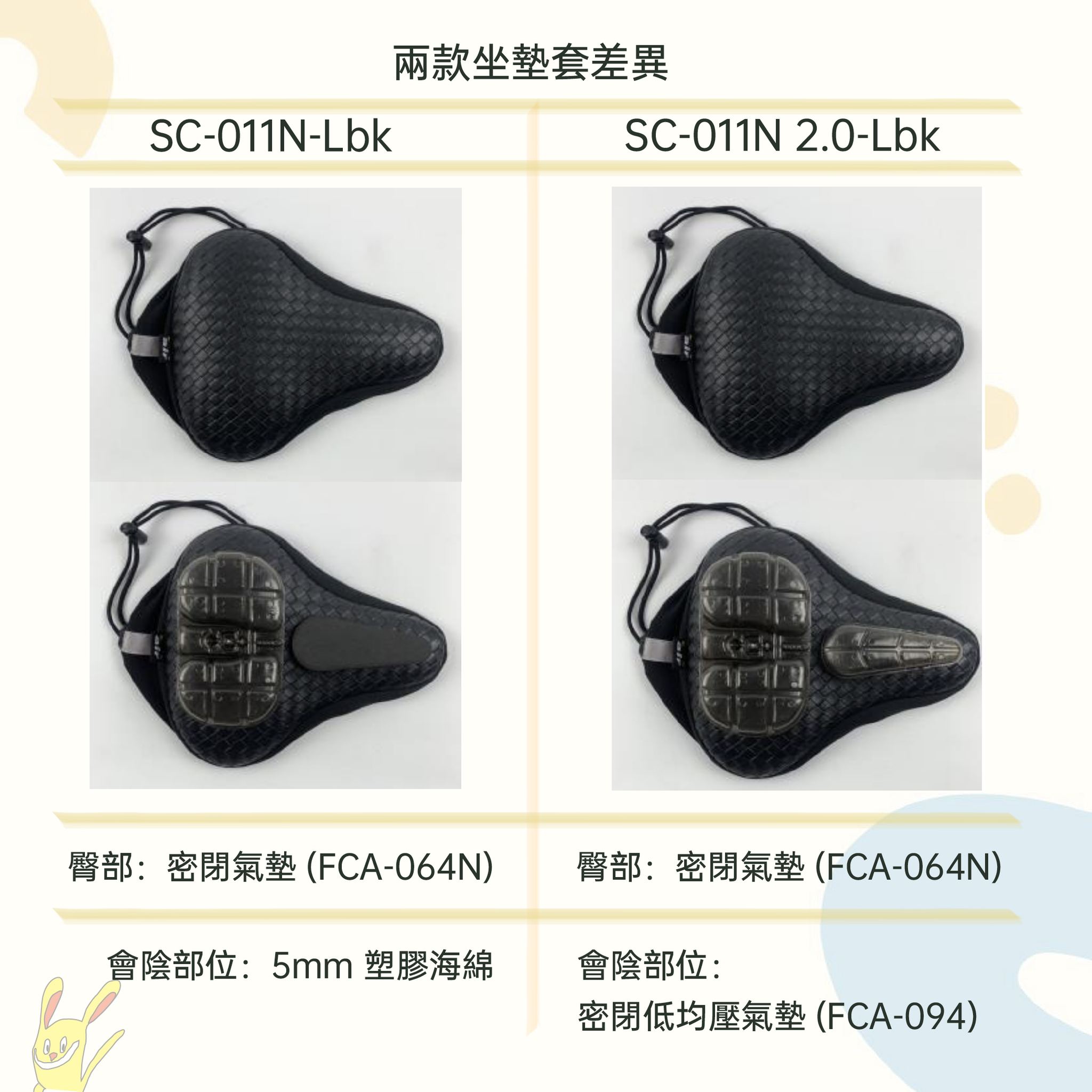 AC RABBIT 氣墊專門品牌