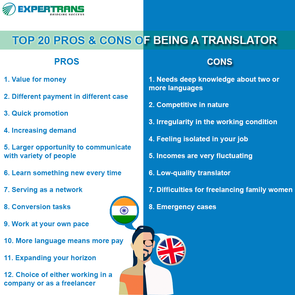 ExperTrans India | Navi Mumbai (New Mumbai)