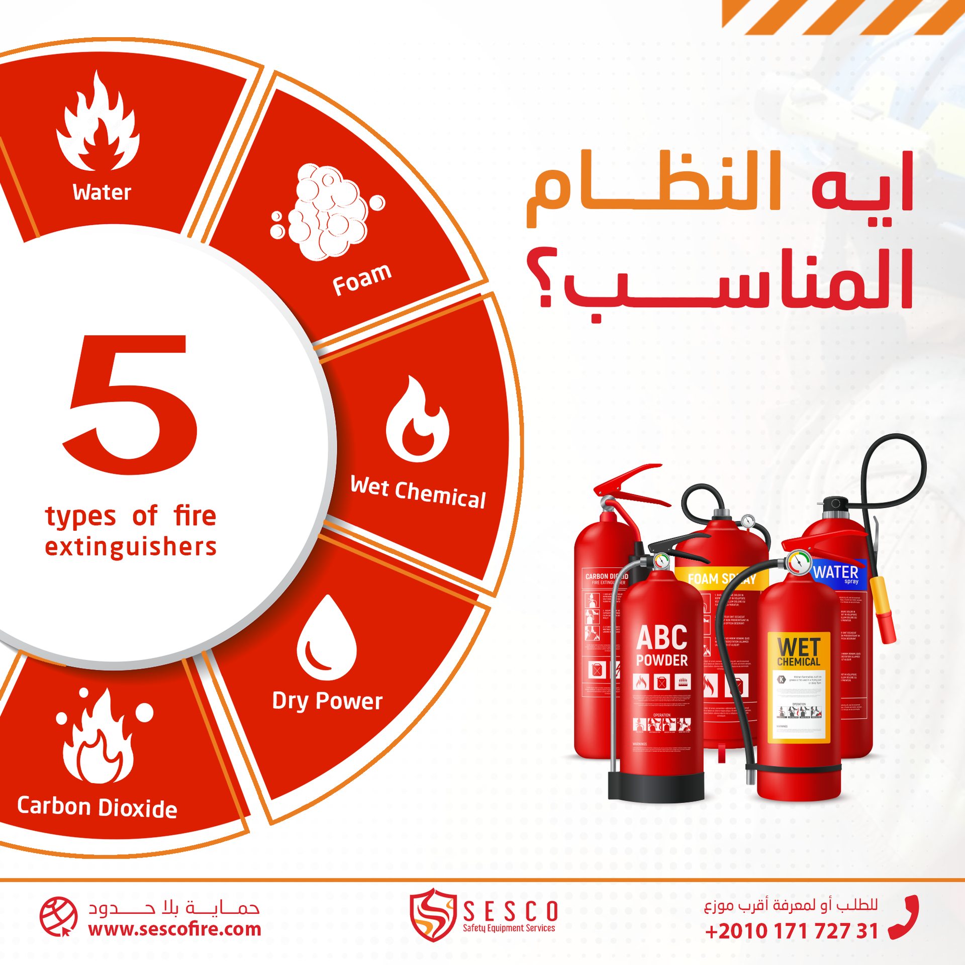 SESCO - Firefighting