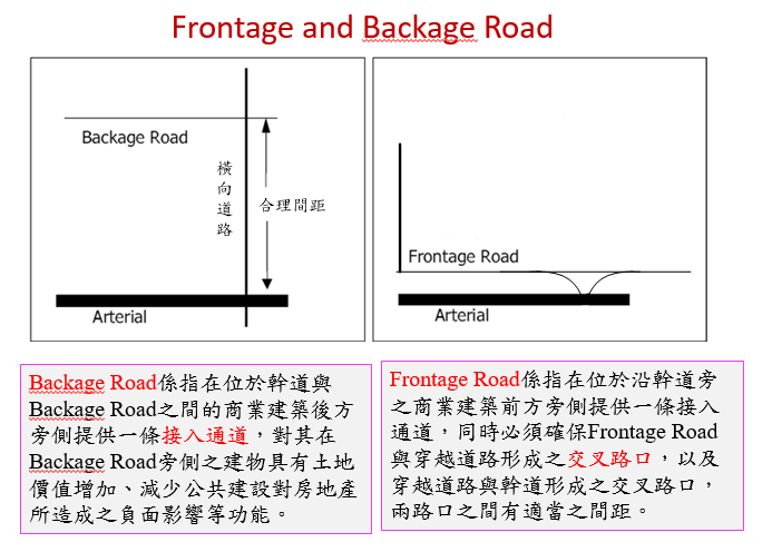 交通安全-全民論壇 - 側車道、後車道之設計理念差異。 側車道=Frontage Road， 後車道=Backage...
