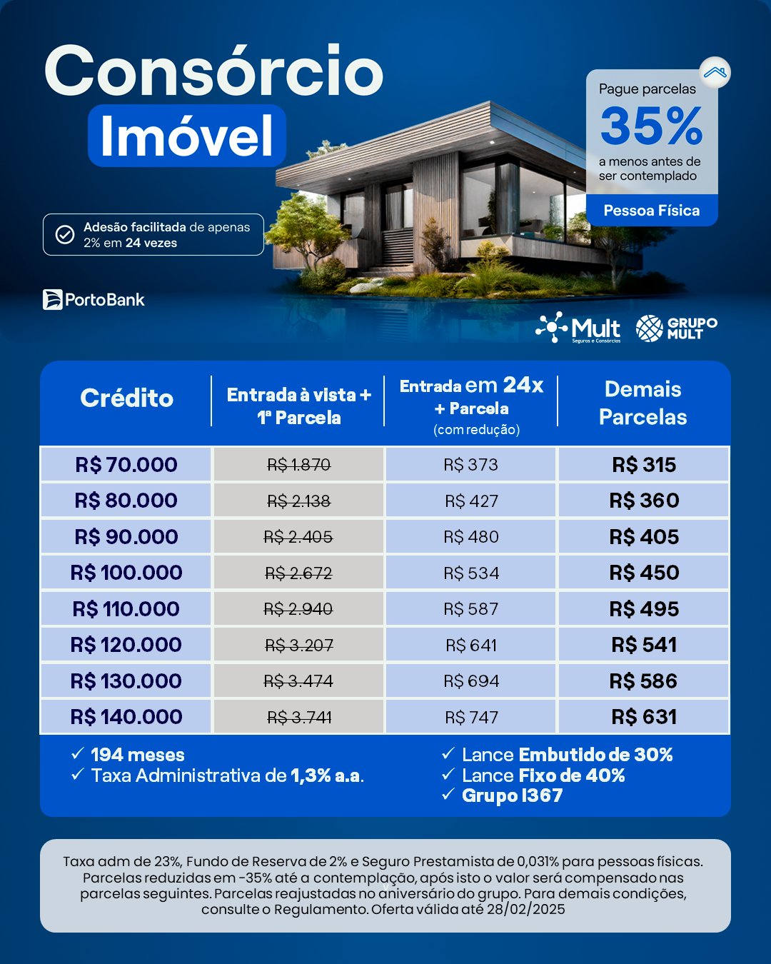 Mult Seguros e Consórcios | Vila Velha ES