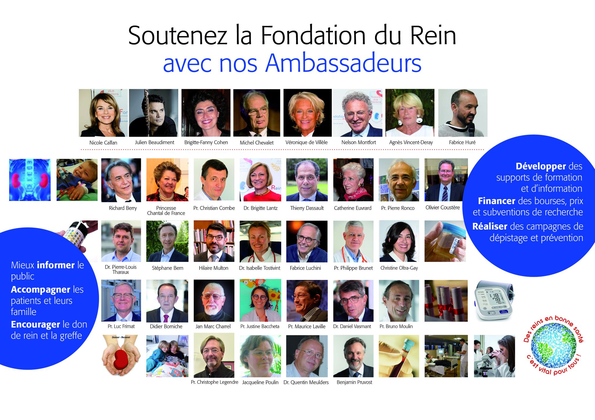 Fondation du Rein | Paris