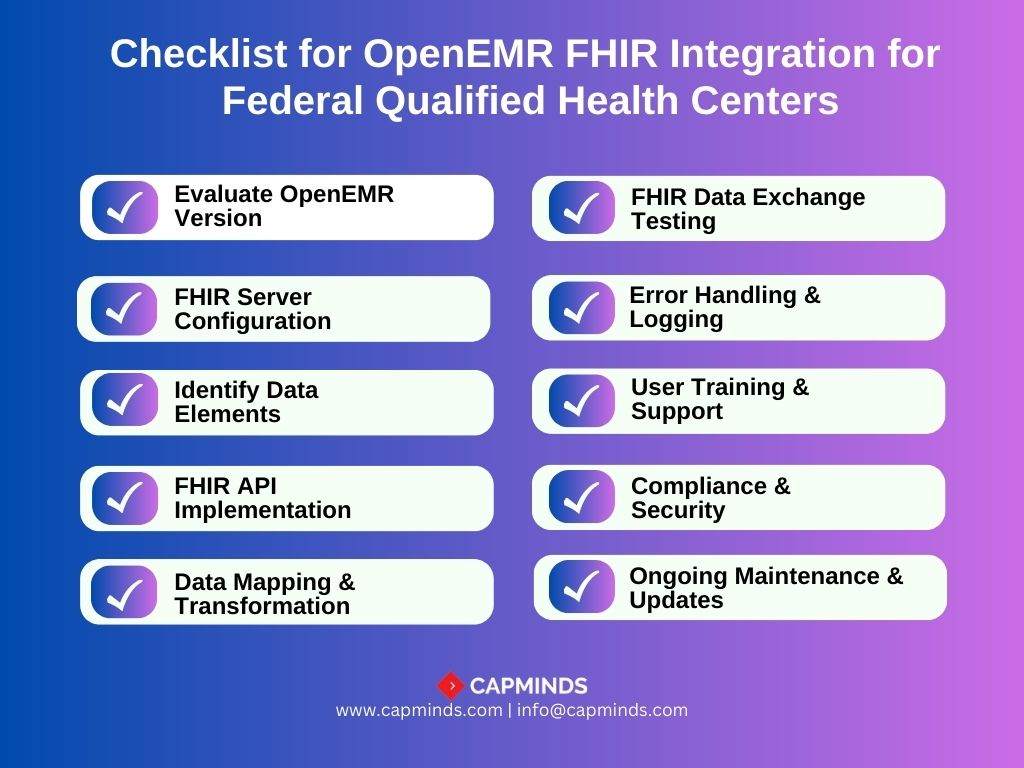CapMinds - OpenEMR FHIR integration incorporates Fast... | Facebook