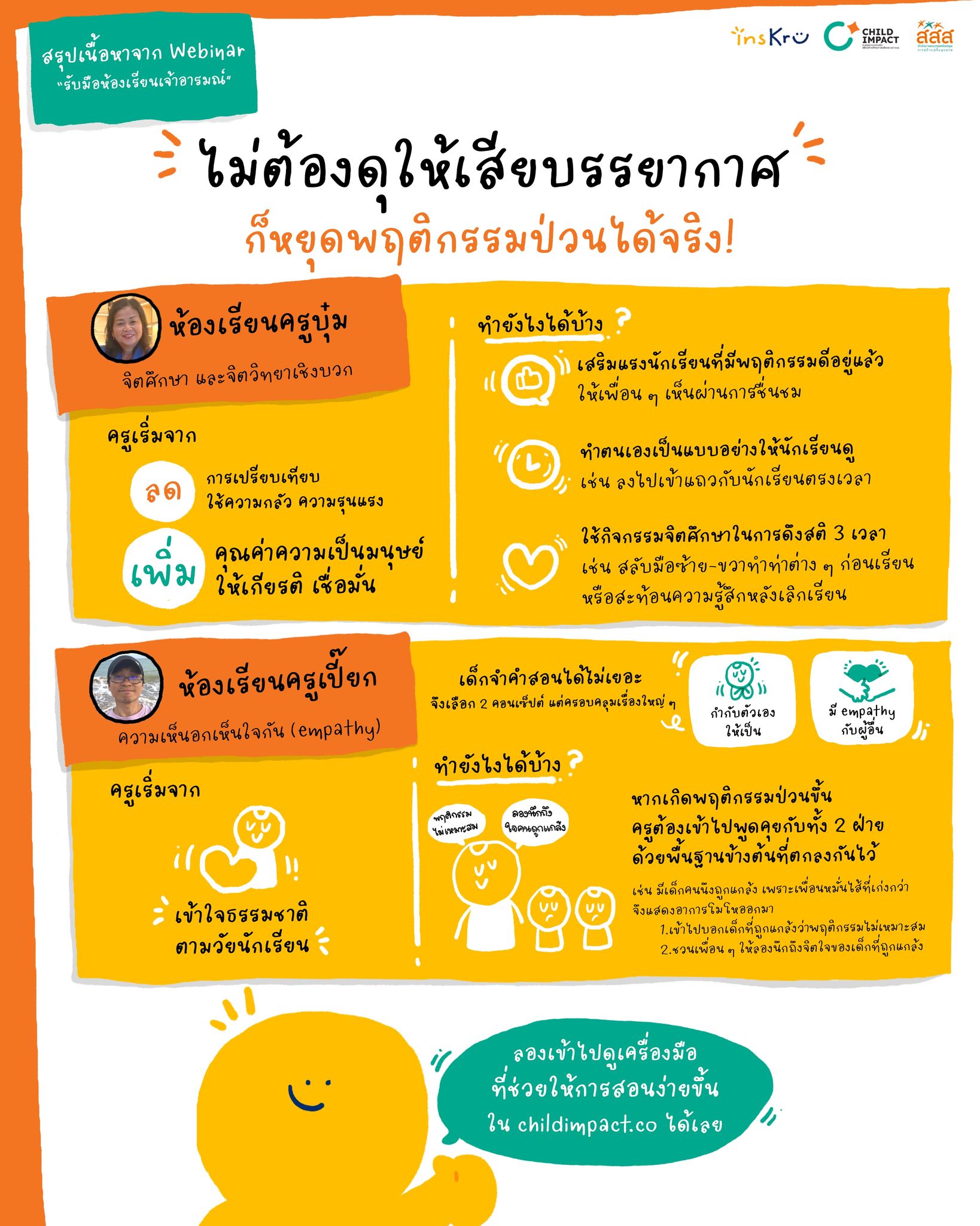 🤩ใคร ๆ... - Inskru -พื้นที่แบ่งปันไอเดียการสอน