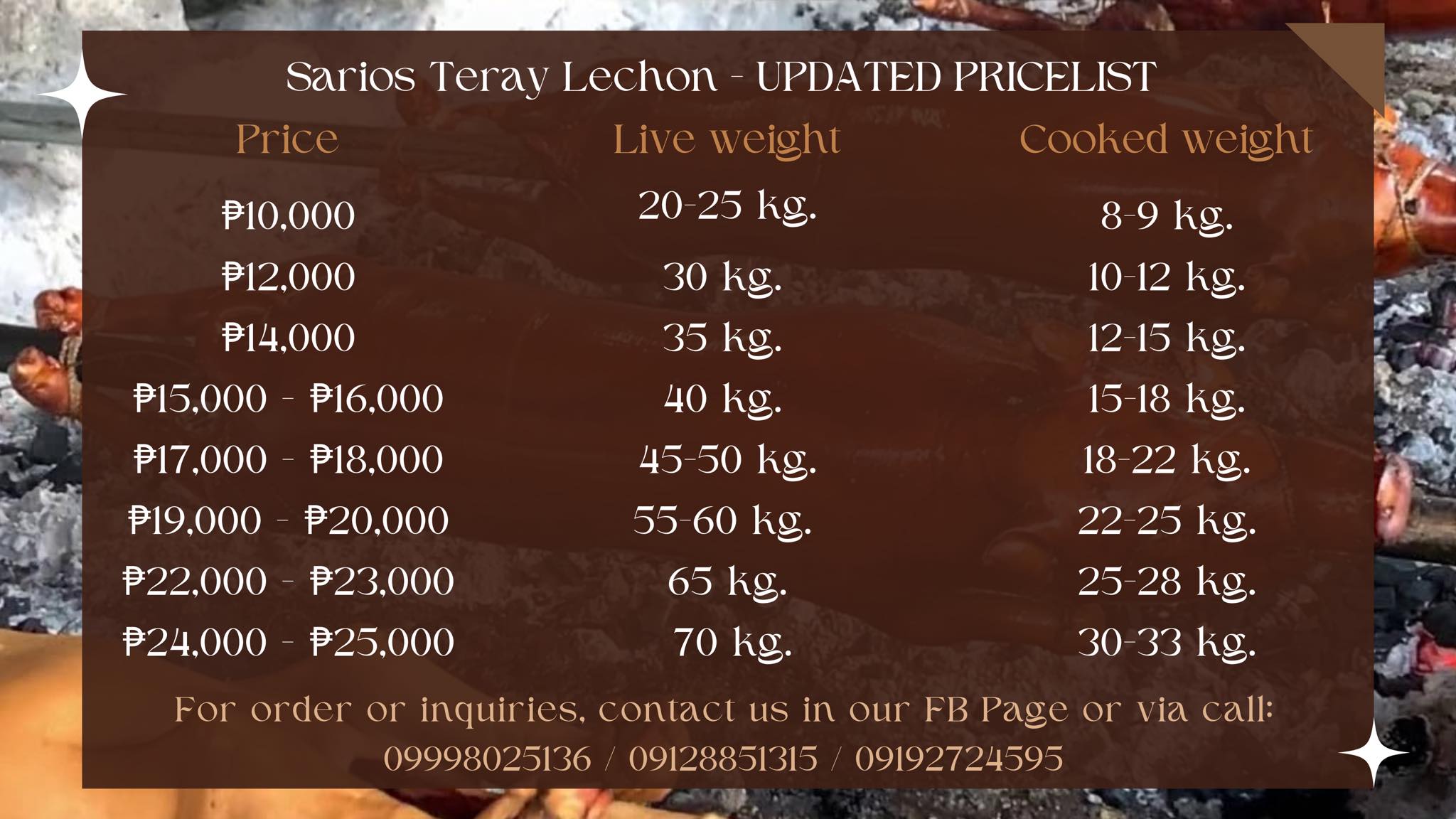 Sario’s Teray Lechon | Iloilo City