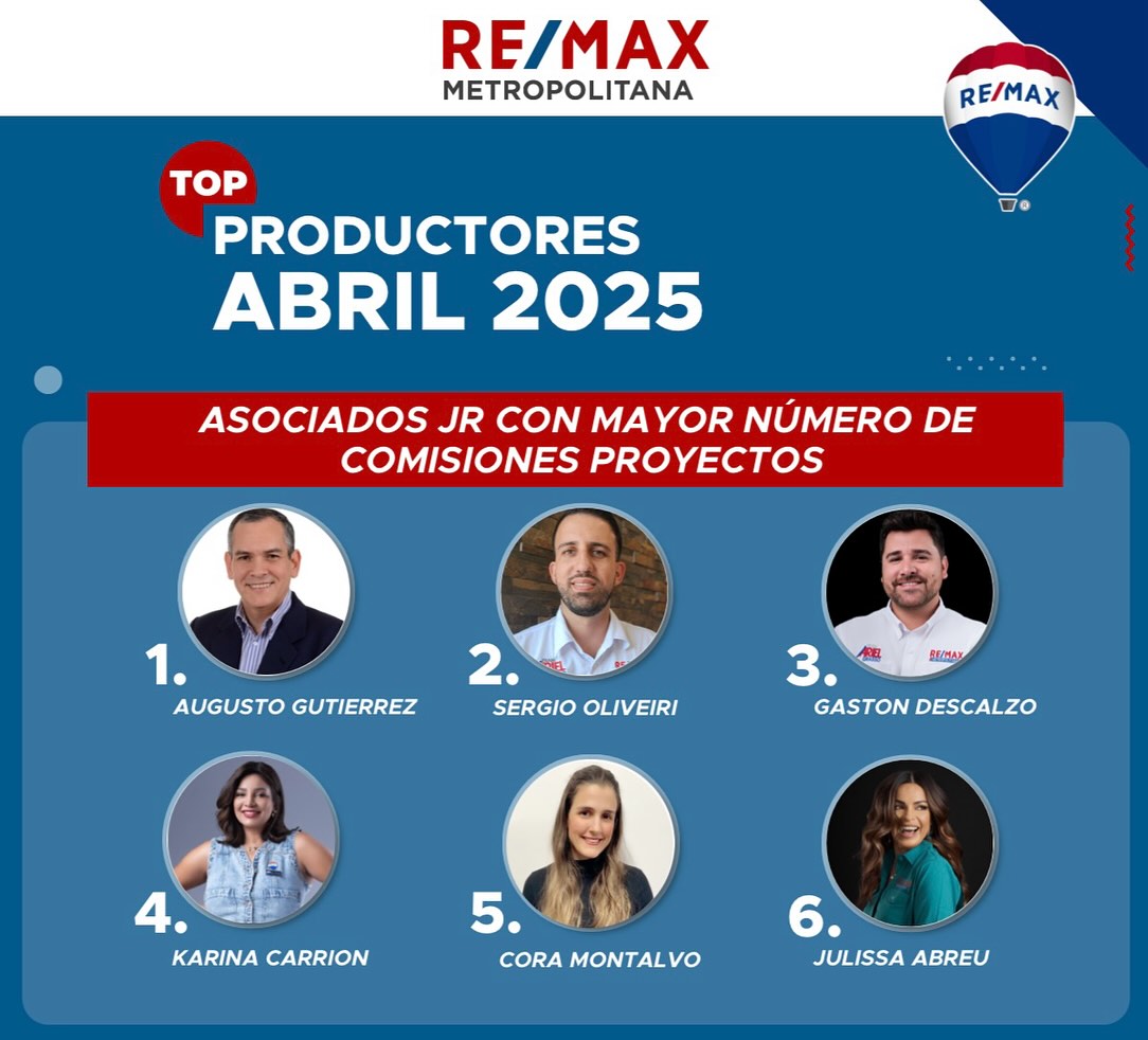 Cora Montalvo / Bienes Raices | Santo Domingo