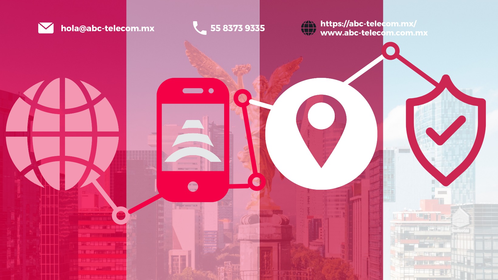 ABC Telecom Operador Móvil Virtual | Cuajimalpa