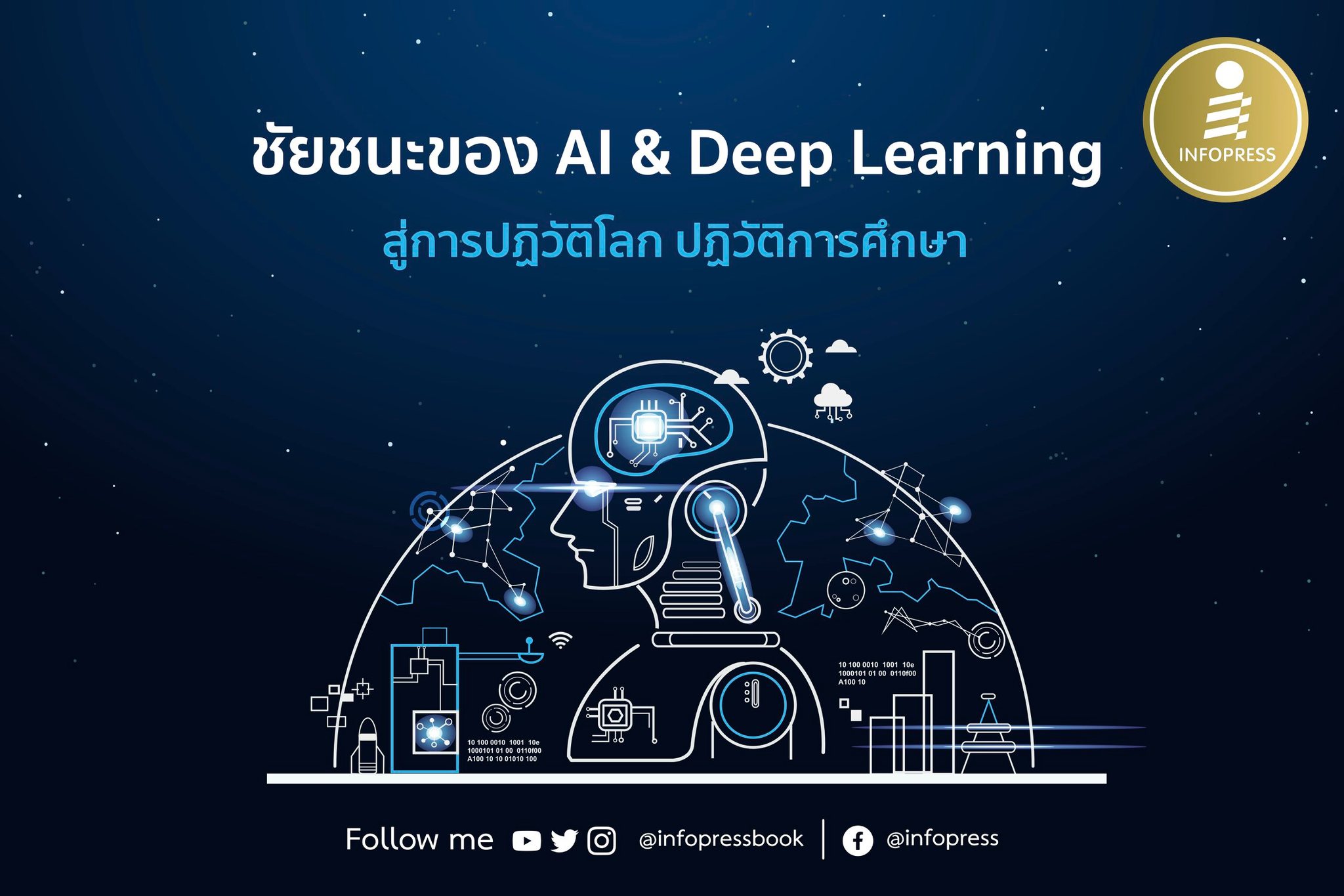 Infopress - ชัยชนะของ AI & Deep Learning สู่การปฏิวัติโลก... | Facebook