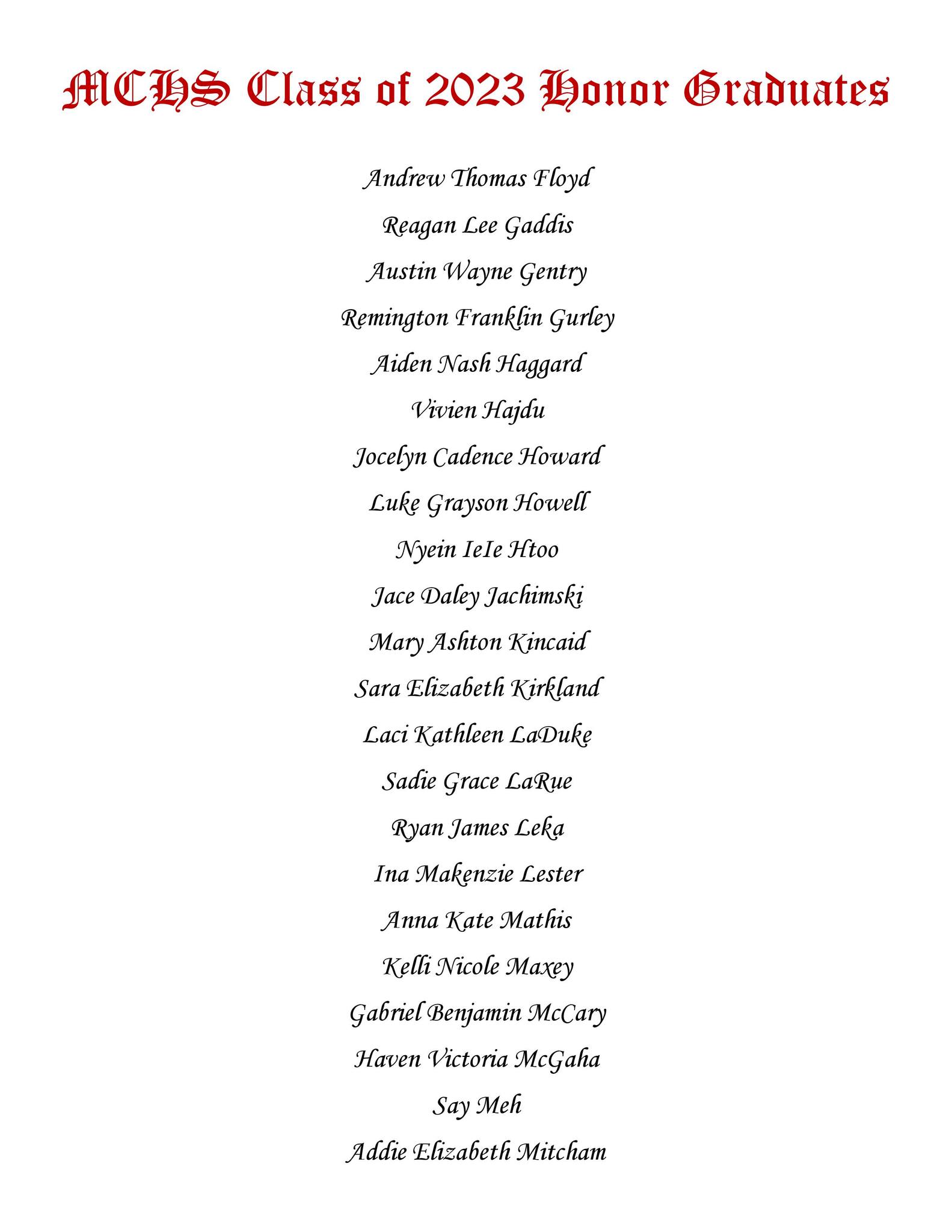 MCHS is incredibly proud to... - Madison County High School | Facebook