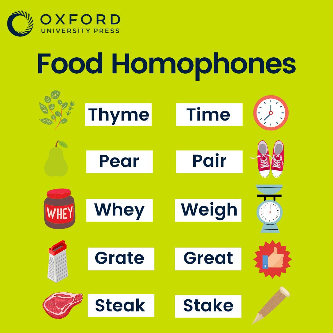 Learning - Are you feeling hungry to learn some more useful homophones ...