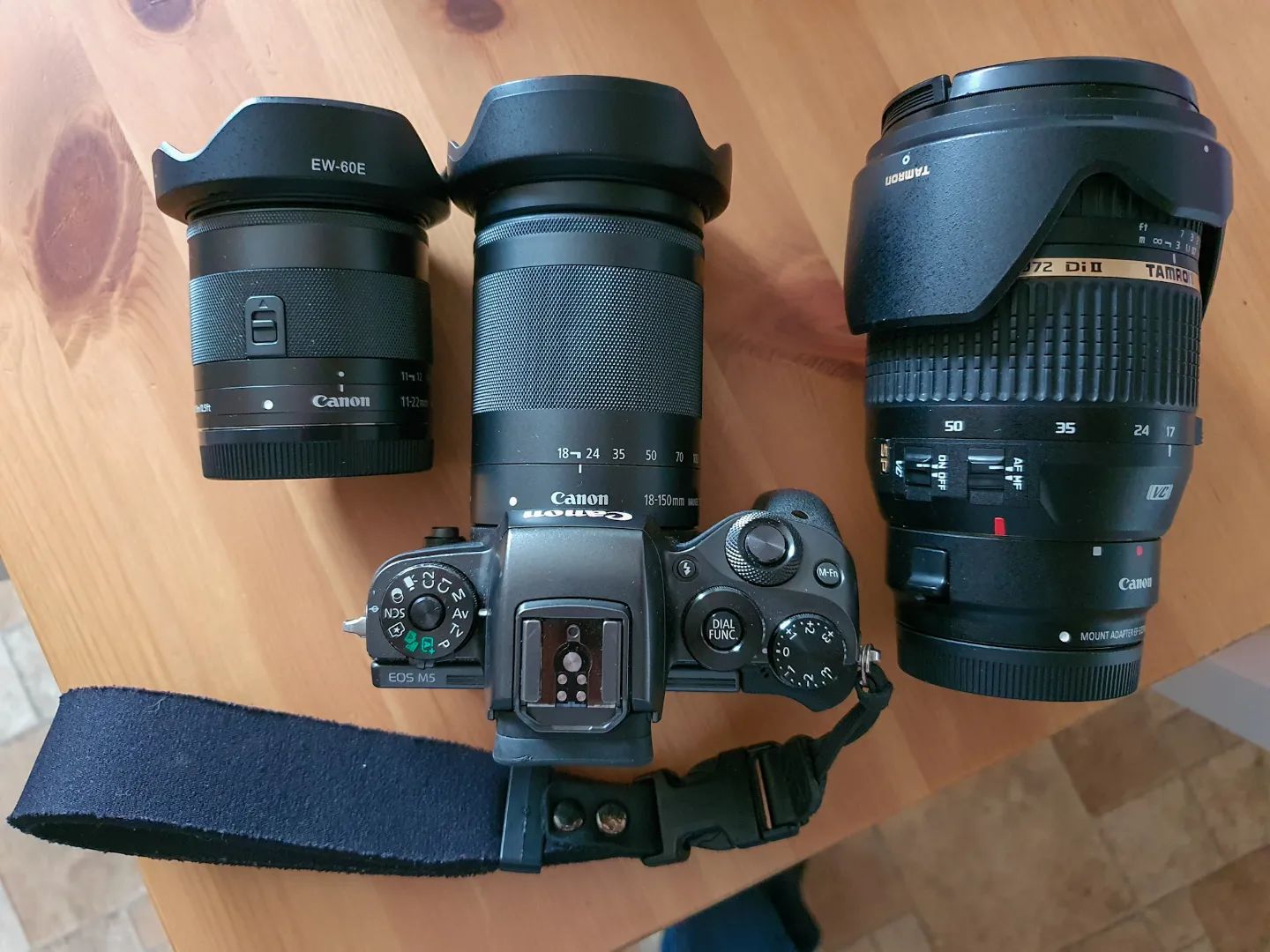 What lenses are you all using with Canon mirrorless cameras?
