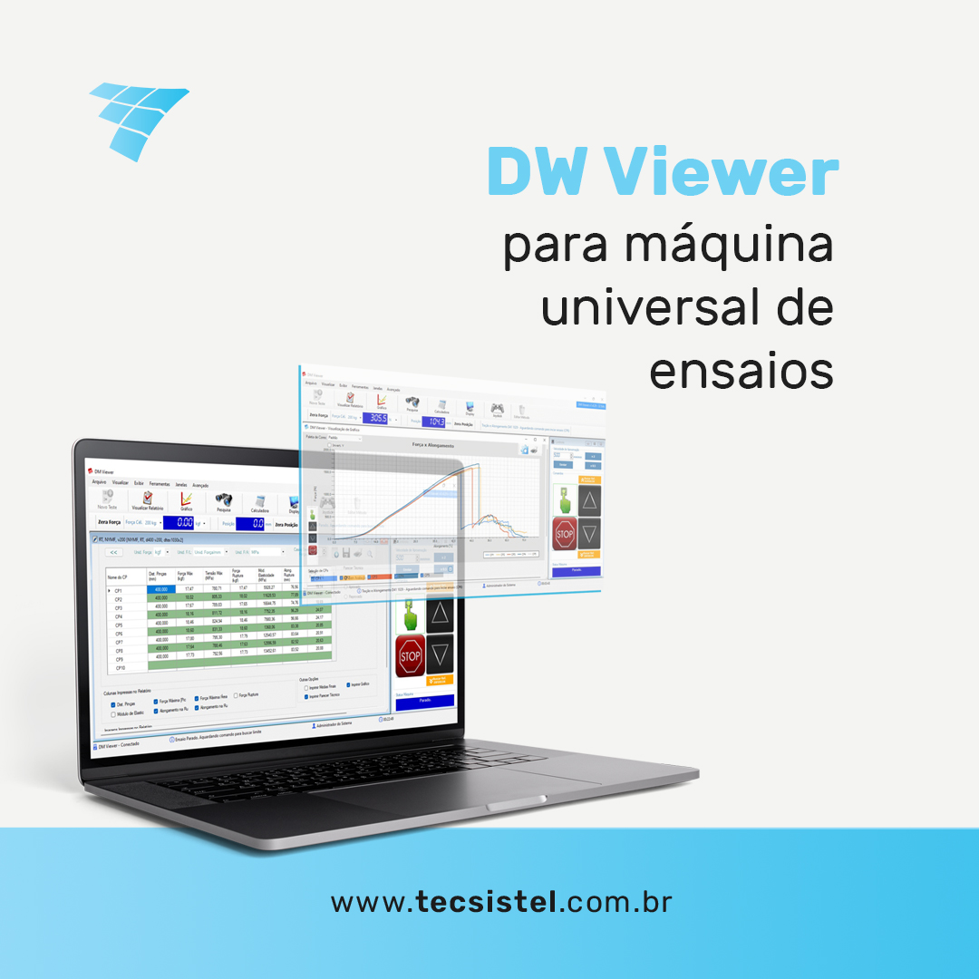 O DM Viewer é um... - TECSISTEL Sistemas Eletrônicos Ltda | Facebook